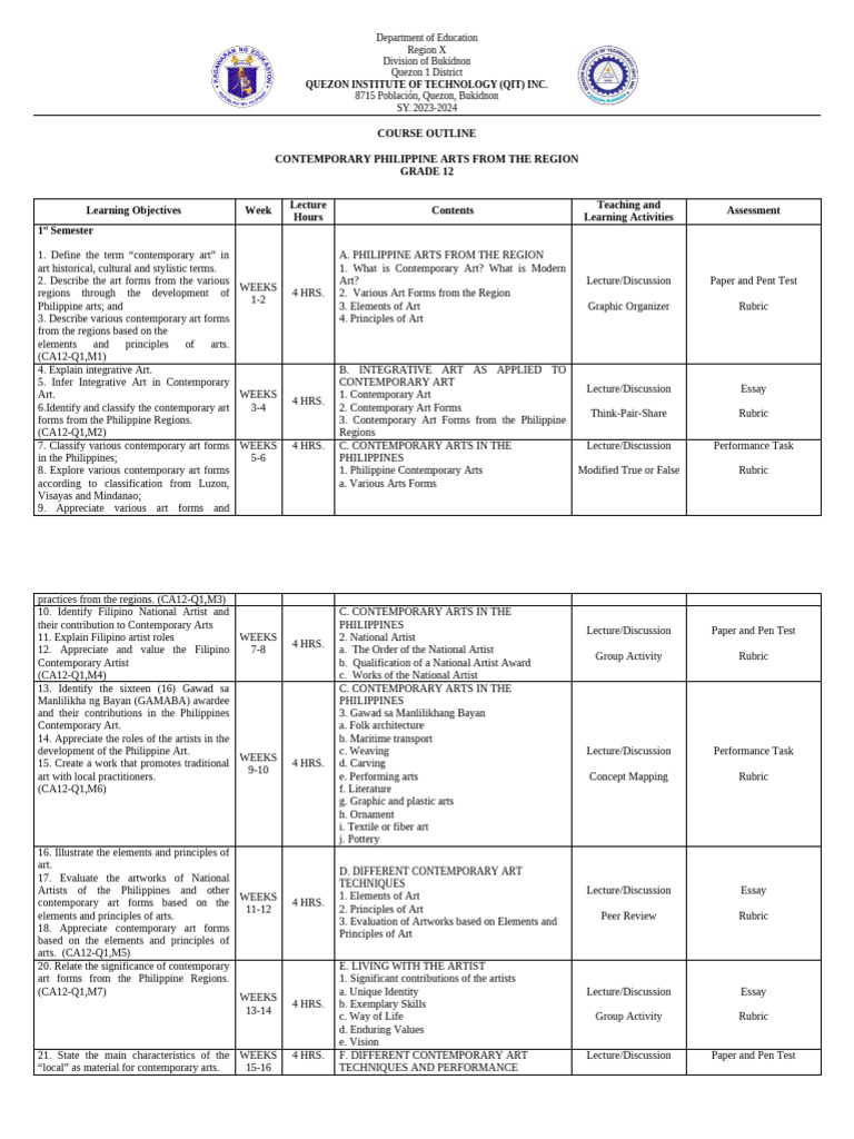 Contemporary Arts Course Outline | PDF | The Arts