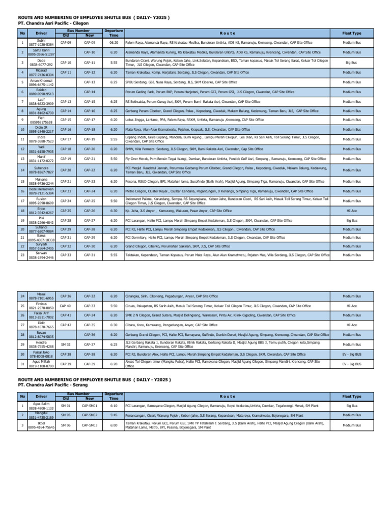 New Bus Numbers and Routes Daily Bus 2025 | PDF