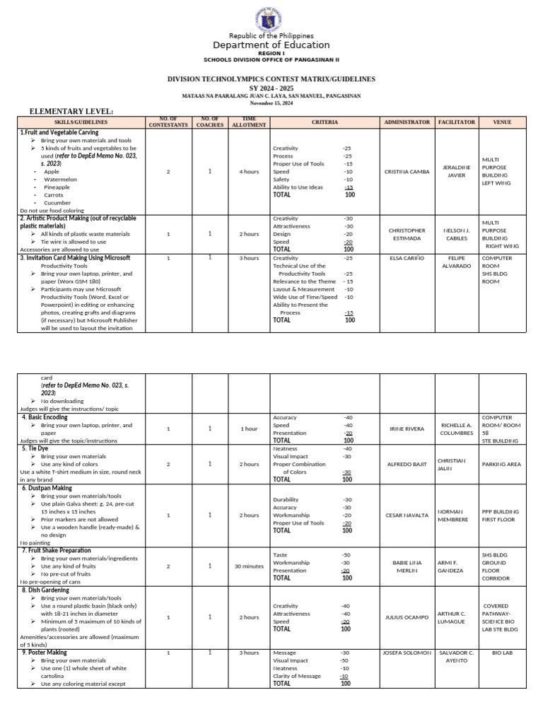 Pangasinan TechnoOlympics 2024-2025 Guide | PDF