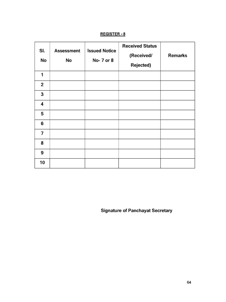 Register-8 (Form-6(a), 7 (a) & 8 (a) Acknowledgements Register) | PDF