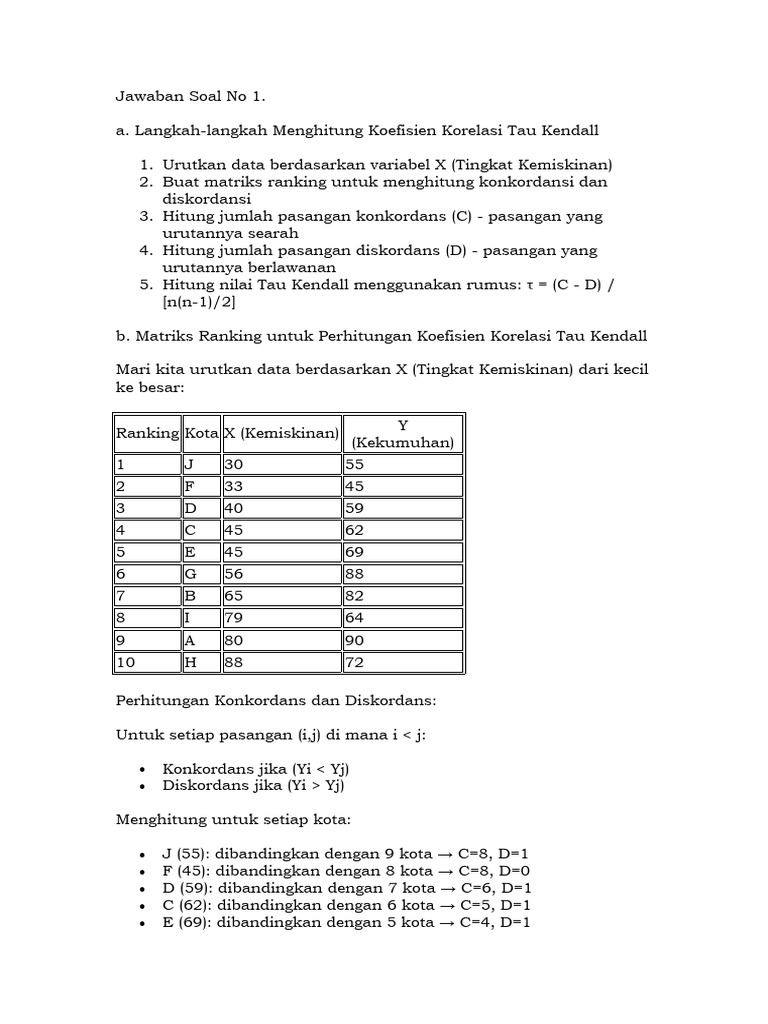 Analisis Koefisien Korelasi dan K-Means | PDF