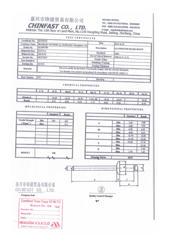 Blind Revit MTC | PDF