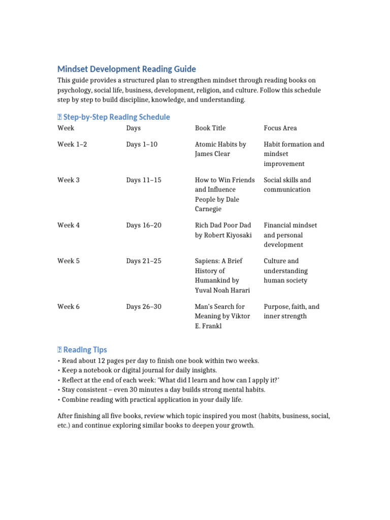 Mindset Development Reading Plan | PDF