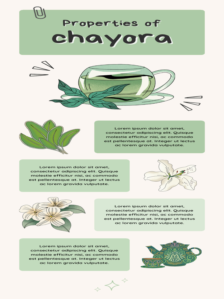 Green Illustrated Green Tea Infographic | PDF