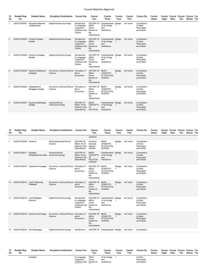 Course Selection Approval List | PDF | Science | Linguistics