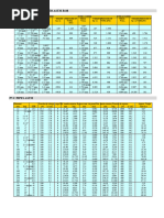 ASME F&D Head Dimensions Chart | PDF | Metrology | Liquids