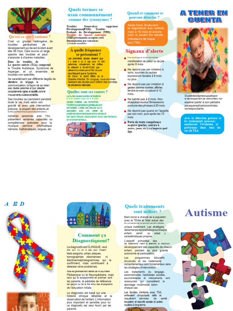Comprendre l'autisme et ses traitements | PDF | Autisme | Spécialités ...