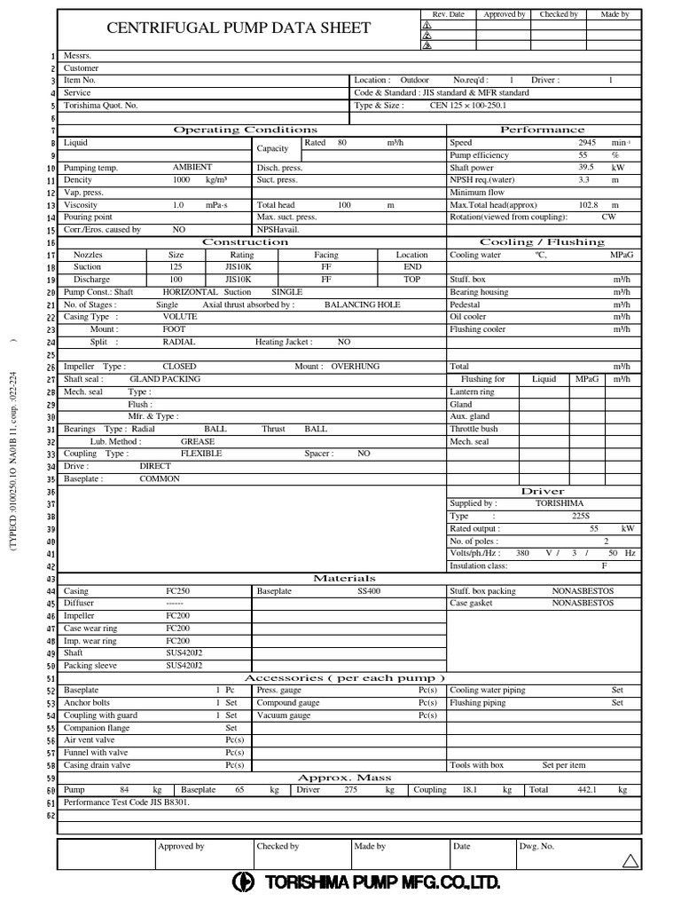 Centrifugal Pump Data Sheet CEN 125×100-250.1 | PDF | Pump | Fluid Dynamics