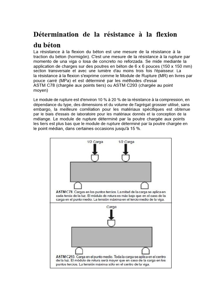 Résistance à la flexion du béton expliquée | PDF | Béton | Résistance ...