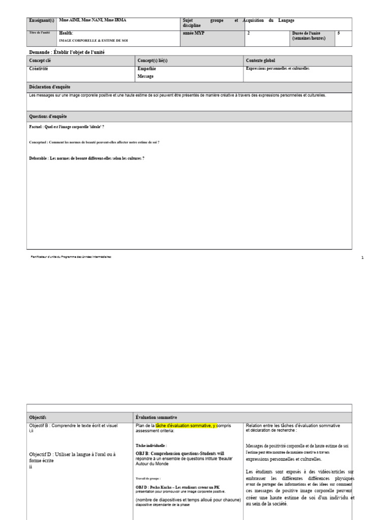 Image corporelle et estime de soi MYP | PDF | Estime de soi | Apprentissage