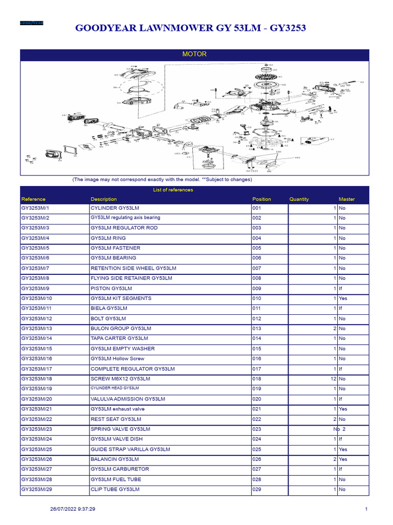 Goodyear Lawnmower GY 53LM Parts List | PDF | Lawn Mower | Rotating ...