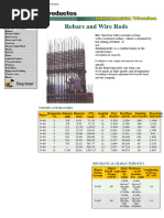 Philippine Rebar Sizes and Standards | PDF | Civil Engineering ...