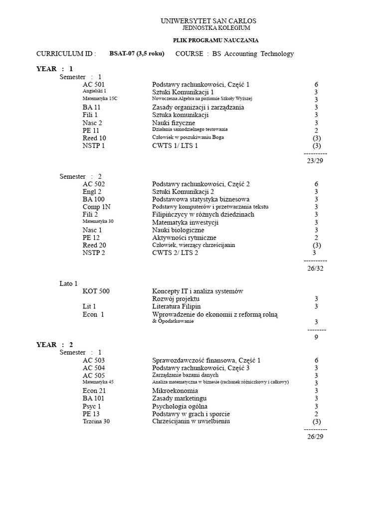 Program Nauczania Bsat | PDF