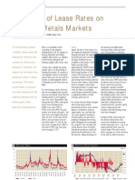 How Lease Rates Impact Precious Metals Markets