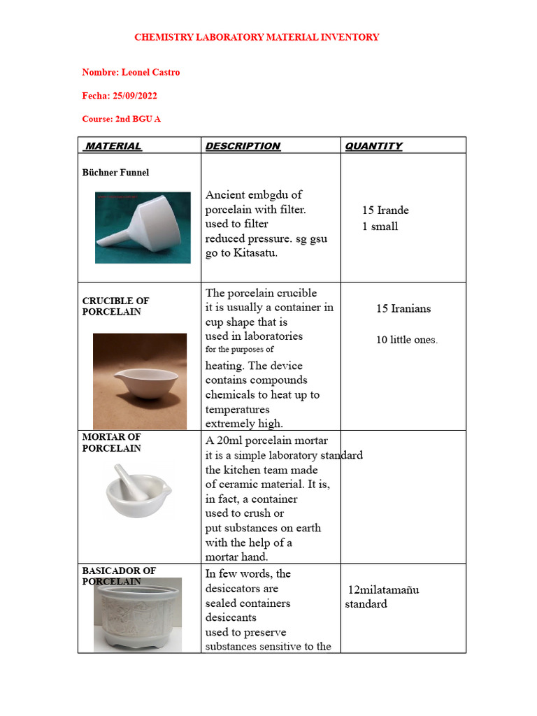 LABORATORY MATERIAL INVENTORY - Docx Leonel Castro | PDF | Porcelain