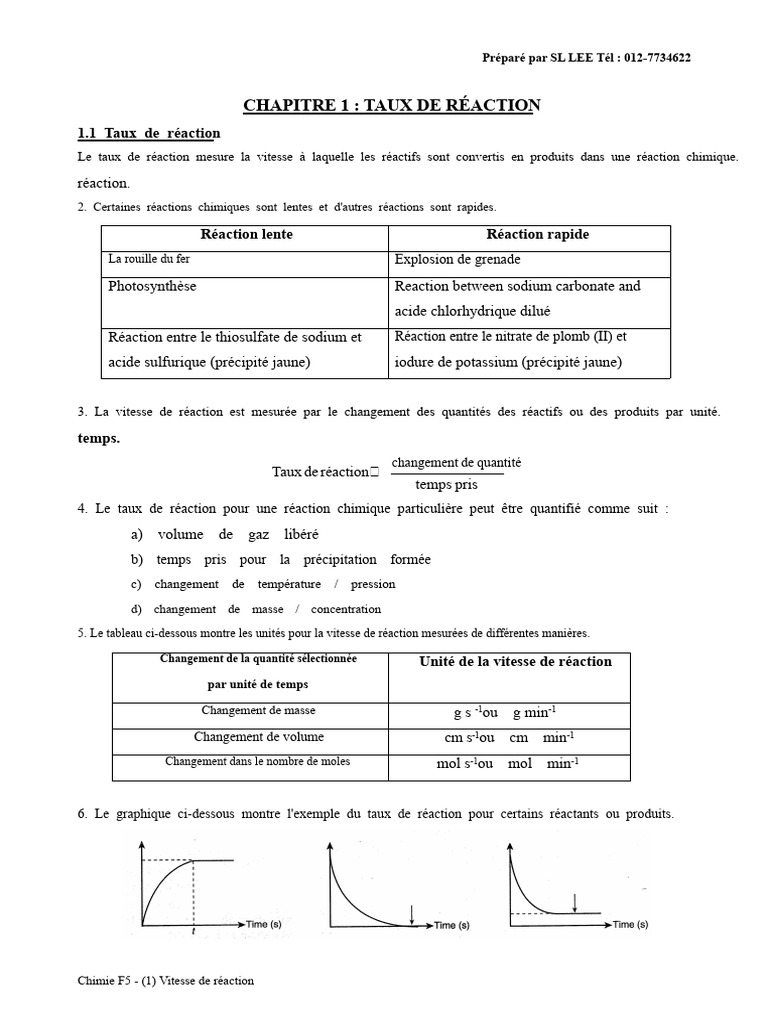 Taux de Réaction en Chimie : Concepts Clés | PDF | Cinétique chimique ...