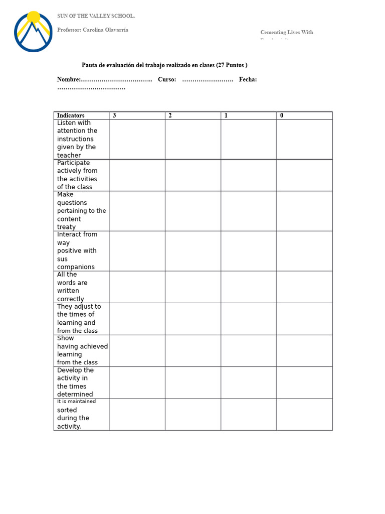Evaluation Criteria for Class Activities | PDF