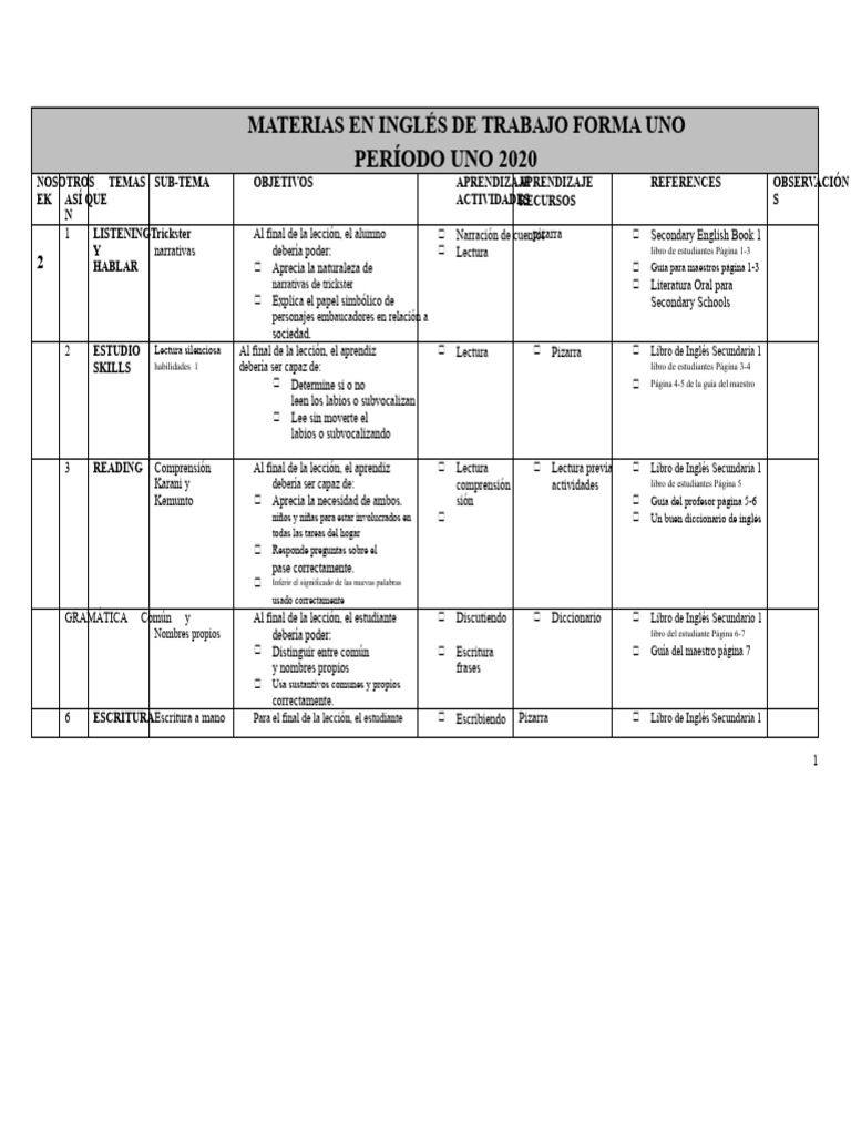 Materias de Inglés para Secundaria 2020 | PDF | Diccionario | Idioma en ...