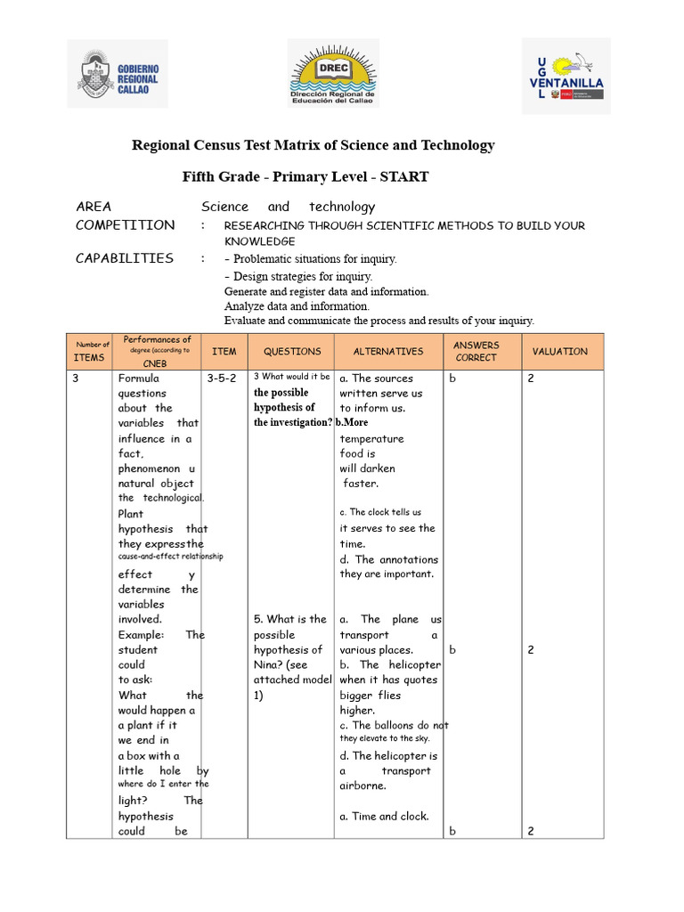 5th GRADE MATRIX - SCIENCE AND TECHNOLOGY - STARTING ECE | PDF ...