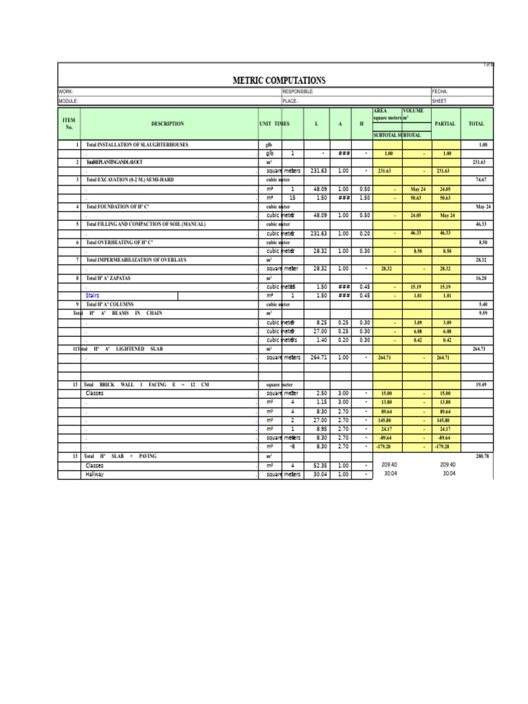 Metric Computations for Construction Projects | PDF | Building ...