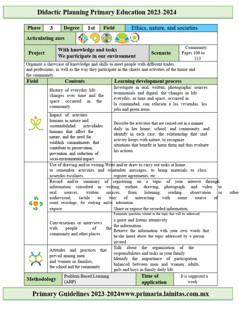 1st Jan January - 02 With Knowledge and Tasks We Participate in Our ...