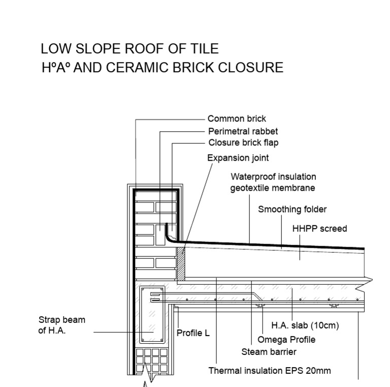 Low Slope Tile Roof Construction Guide | PDF