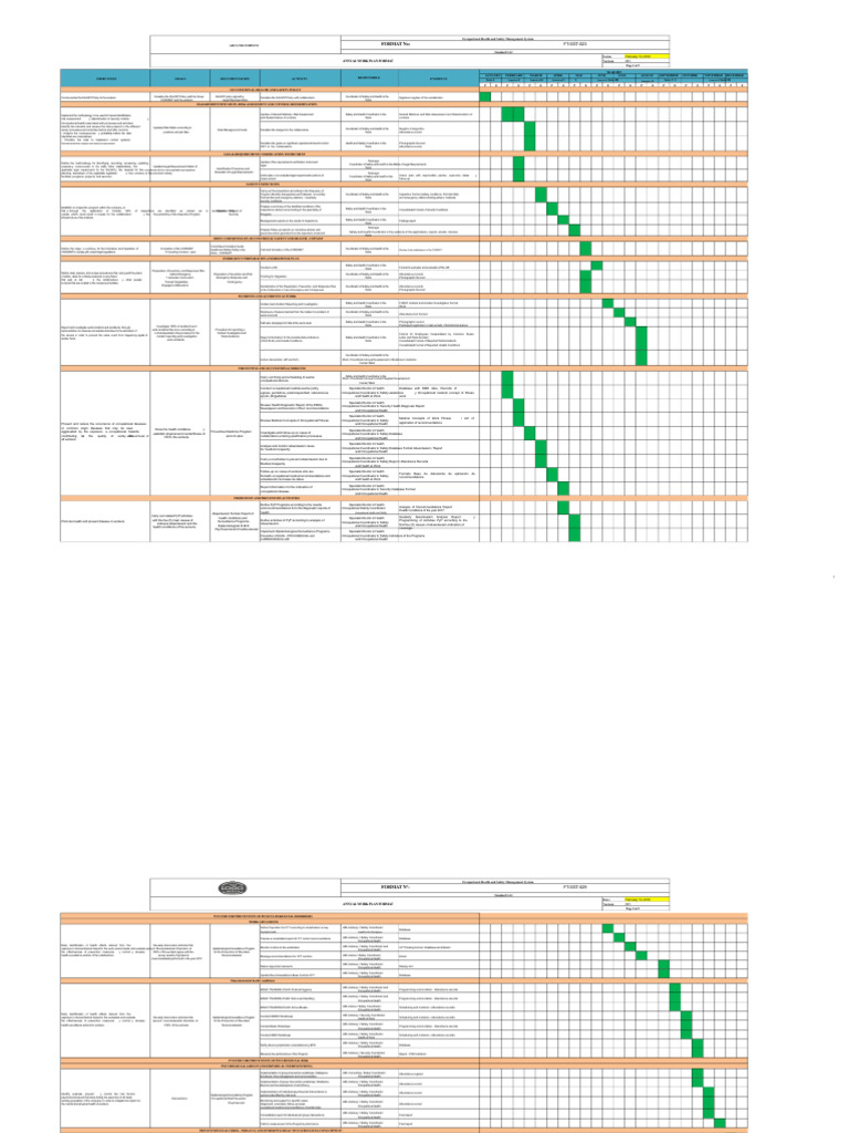 Occupational Health & Safety Annual Plan | PDF | Occupational Safety ...