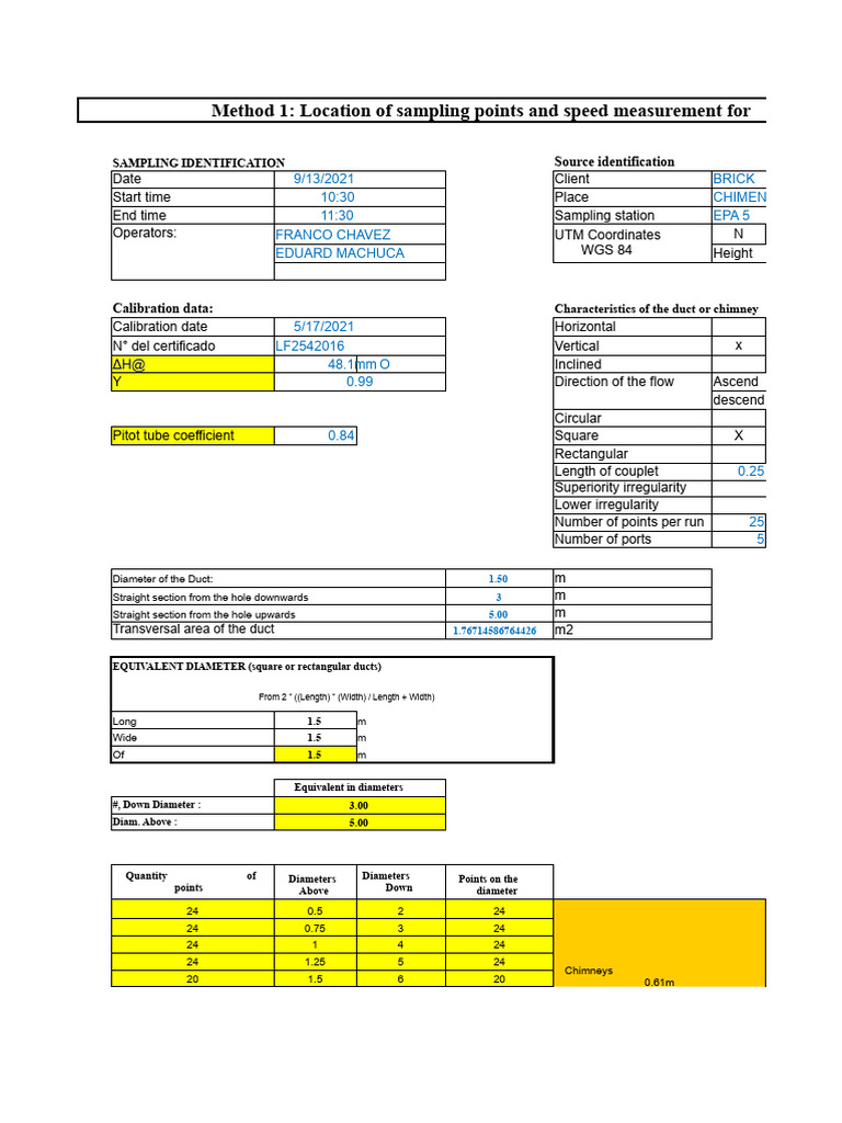 Chimney Gas Sampling and Analysis Guide | PDF | Gases | Pressure