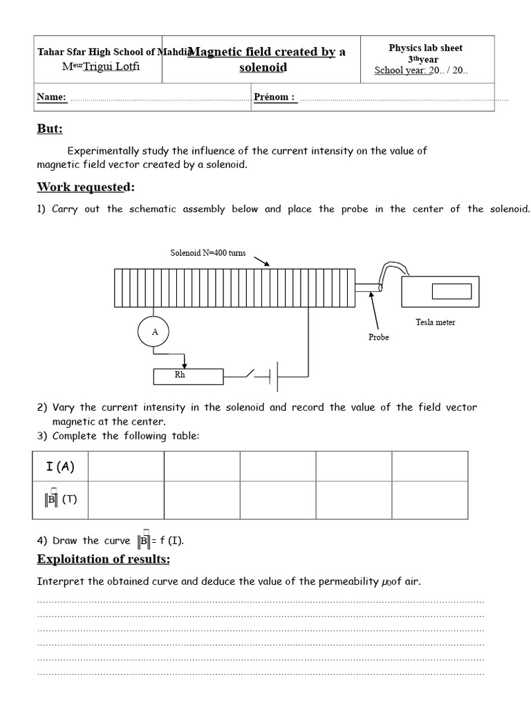 Magnetic Field in A Solenoid | PDF | Magnetic Field | Compass