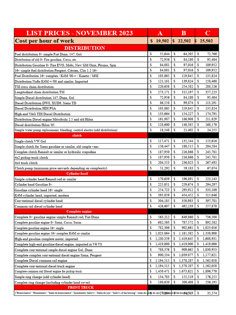 November 2023 Auto Repair Price List | PDF | Car Body Styles | Motor ...