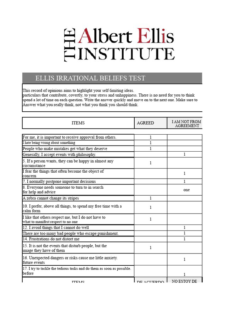 ELLIS Irrational Beliefs Assessment | PDF | Fear | Anxiety