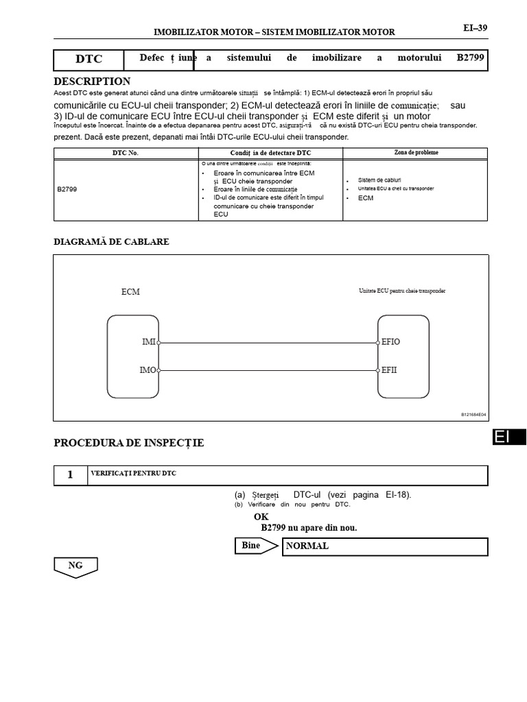 Description: Defec Ț Iune A Sistemului de Imobilizare A Motorului B2799 ...
