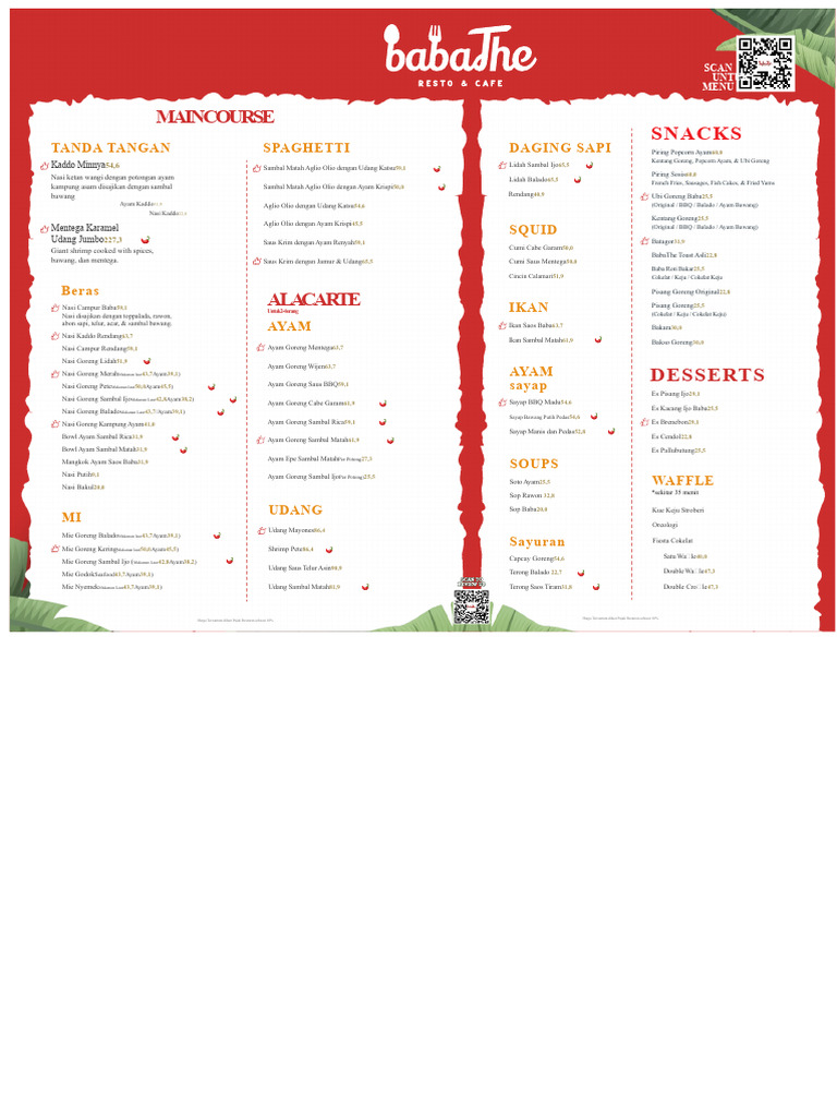 Babathe Menu Makanan 2023 (r02) | PDF