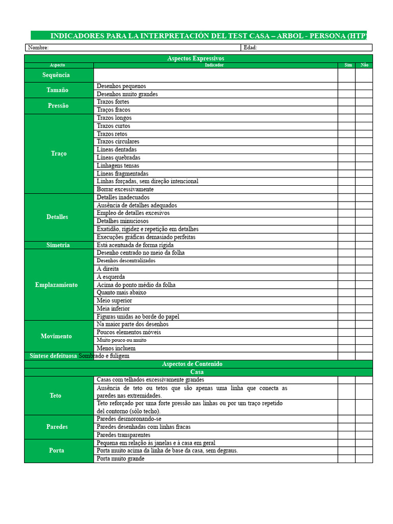 Indicadores do Teste HTP para Análise Gráfica | PDF | Árvores | Desenho