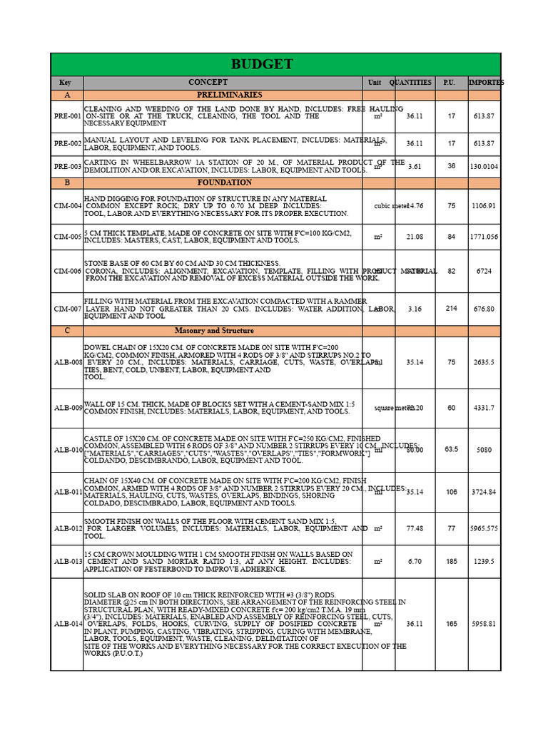 Work Generators - Format 2023 | PDF | Concrete | Tile