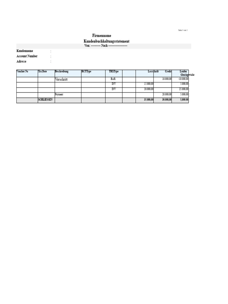 Kunden SOA Format | PDF