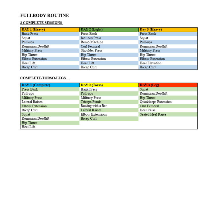 Full Body Routine | PDF