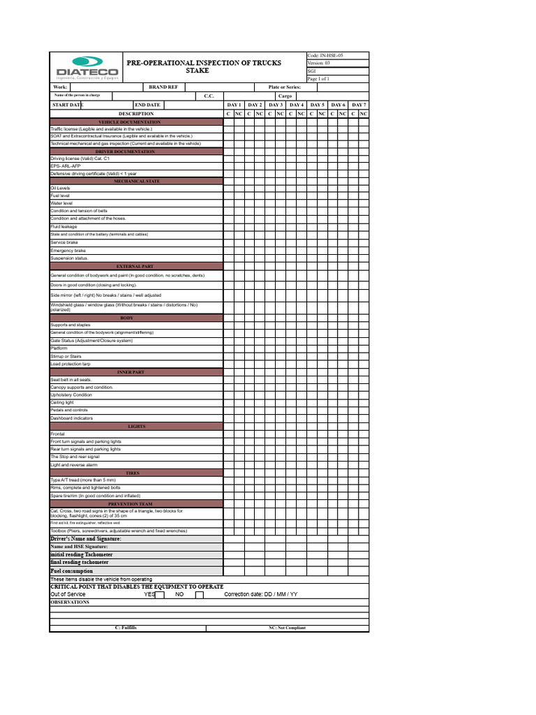 In-Hse-05. Preoperational Inspection of Stake Trucks | PDF | Vehicles ...