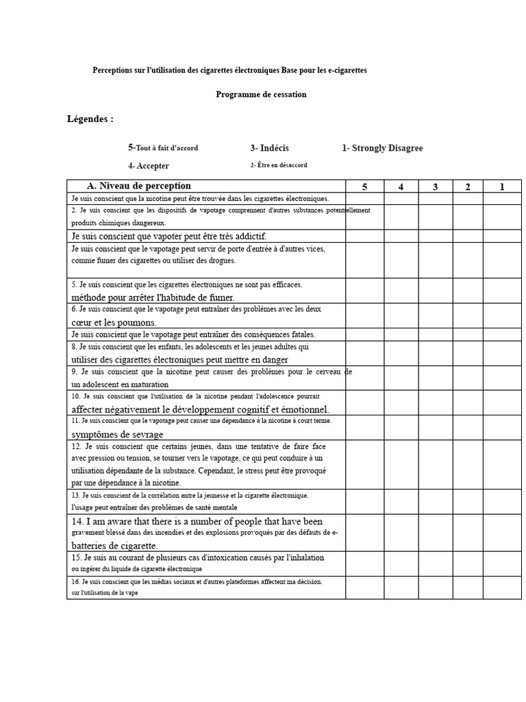 Perceptions sur les risques des e-cigarettes | PDF | Cigarette ...