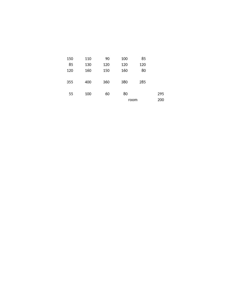 Deduction | PDF