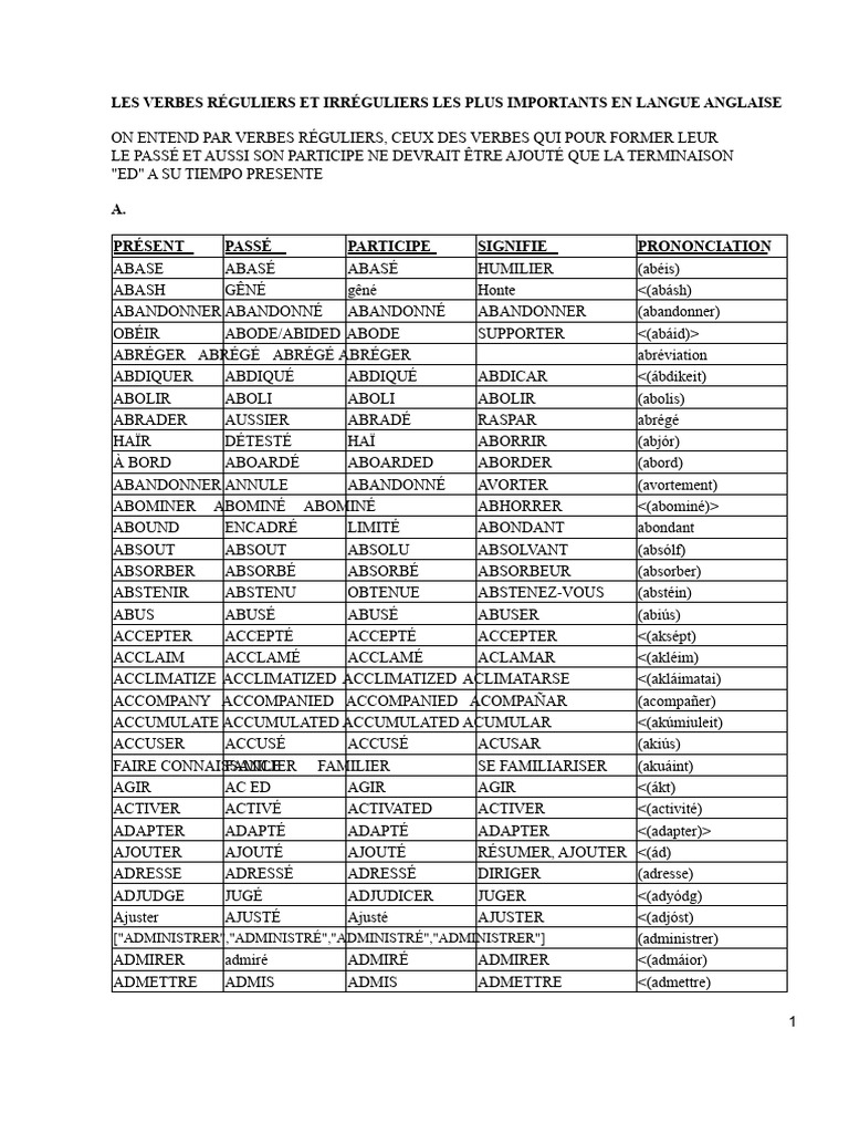 Verbes réguliers et irréguliers en anglais | PDF | Linguistique | Langues