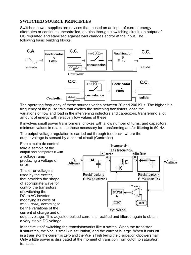 Switched Power Supply Principles | PDF | Rectifier | Power Supply