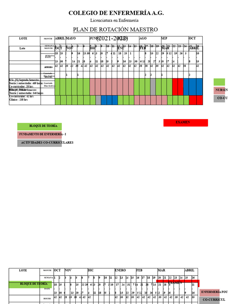 Plan de Rotación Licenciatura Enfermería | PDF | Medicina | Cuidado de ...