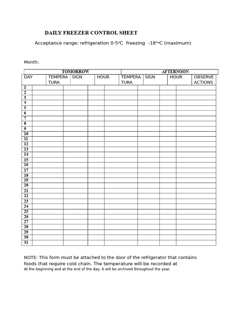 Daily Freezer Control & Hygiene Logs | PDF