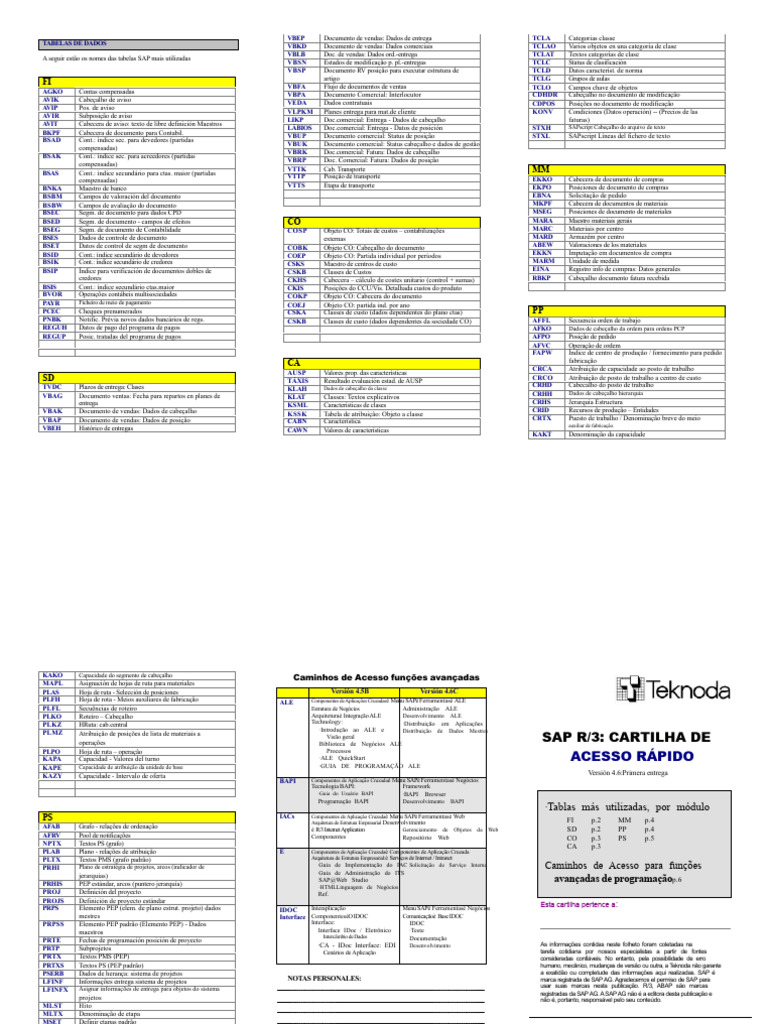 Tabelas SAP | PDF | Python (linguagem de programação) | Contabilidade
