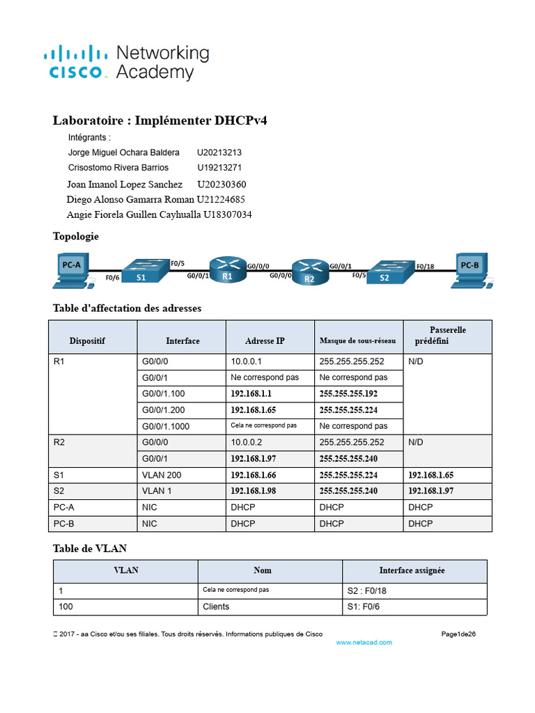 Configuration de DHCPv4 sur Cisco | PDF | Adresse IP | Protocoles réseau