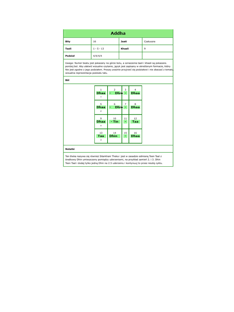 Talas | PDF
