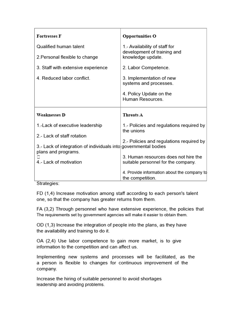 Human Resources SWOT Analysis and Strategies | PDF