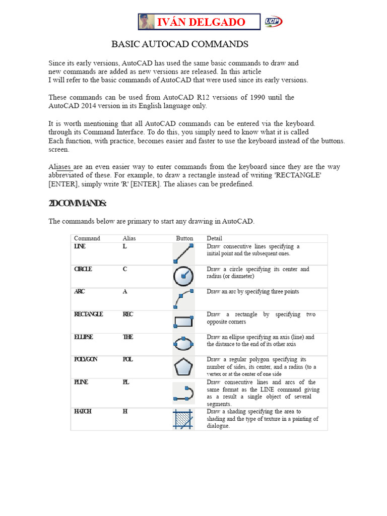 Essential AutoCAD Commands Guide | PDF | Ellipse | Cursor (User Interface)