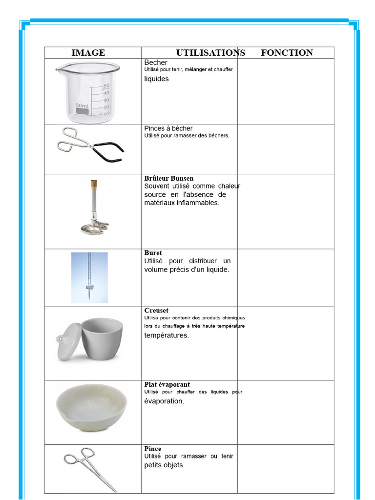 Outils de laboratoire et leurs utilisations | PDF
